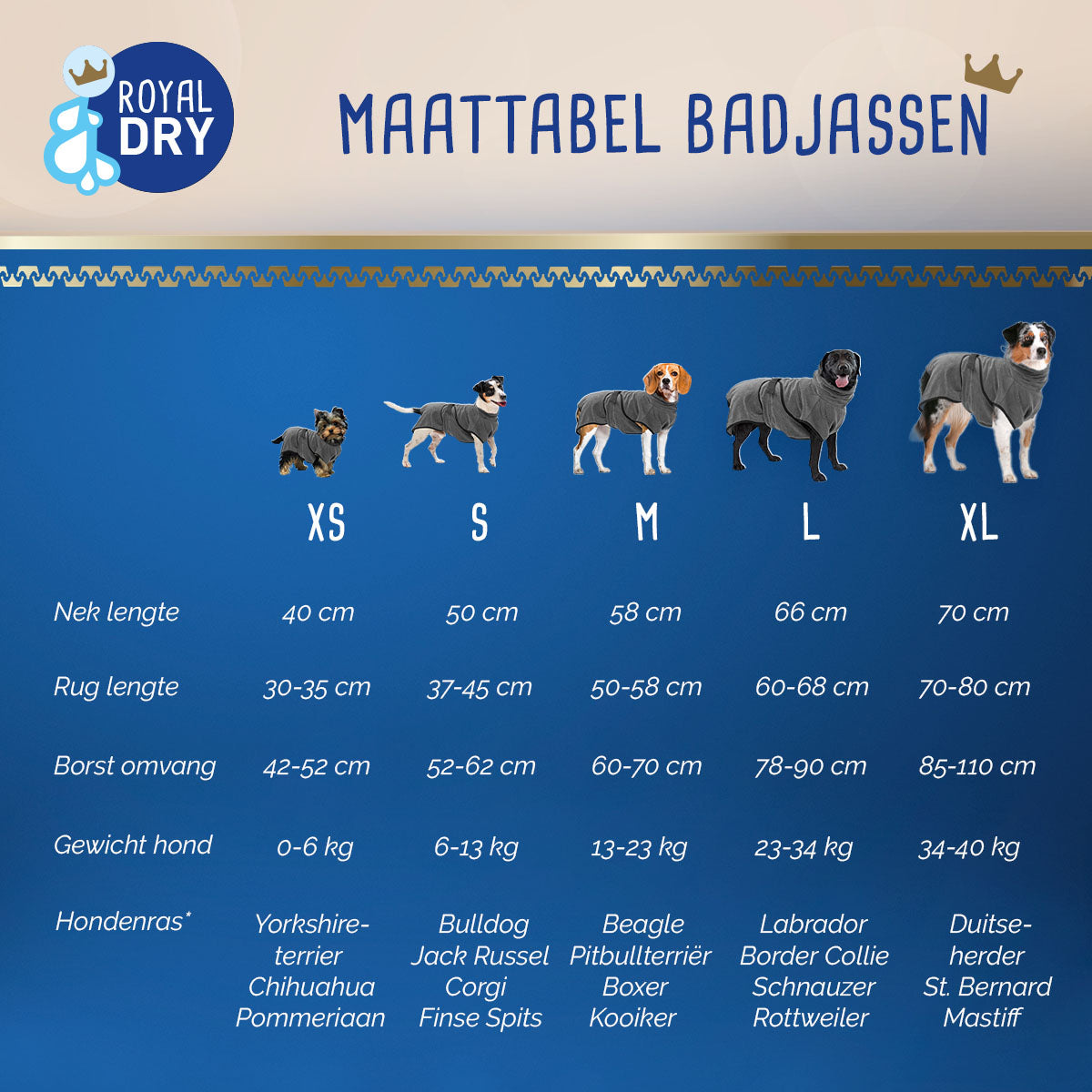 Royal Dry Badjas Voor Honden M