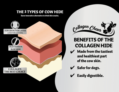 Luna's Choice Collagen Chews Stick Zalm M