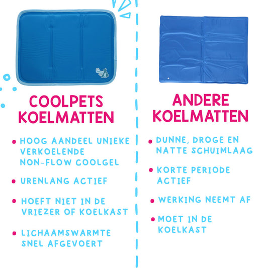 Coolpets Premium Solid gel Cooling Mat S 40x50cm