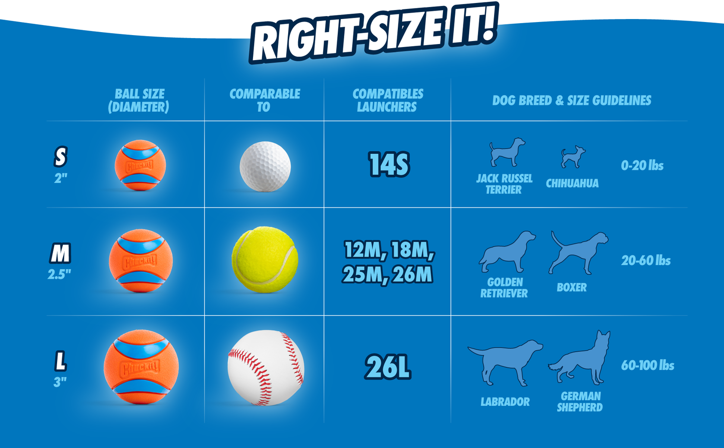 Chuckit! Ultra Ball XXL